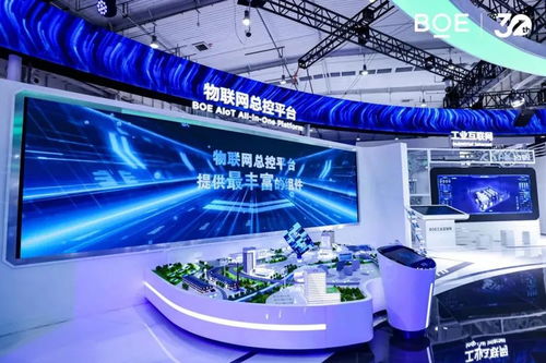 屏之物聯,融合共生——BOE京東方全球創新伙伴大會開幕，聚焦網絡技術研發